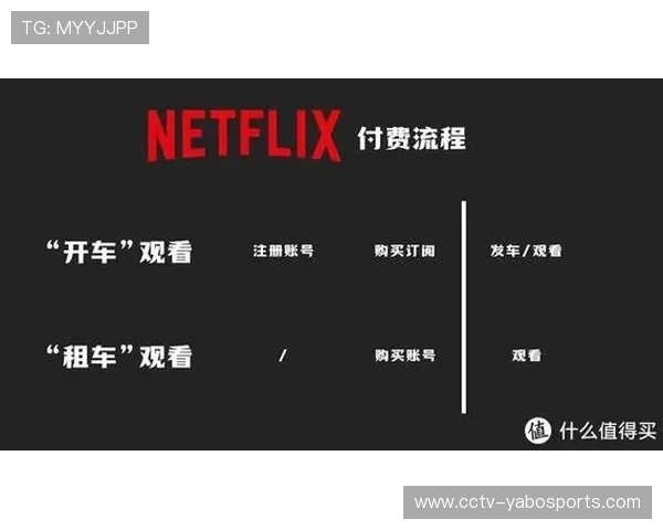 西甲公布转播权分包策略，12个独立标的吸引亚马逊、奈飞等流媒体竞标