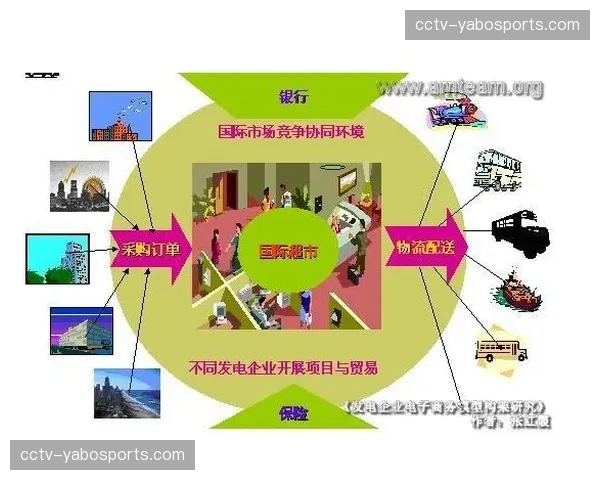 组织能力建设强化敏捷响应与适应